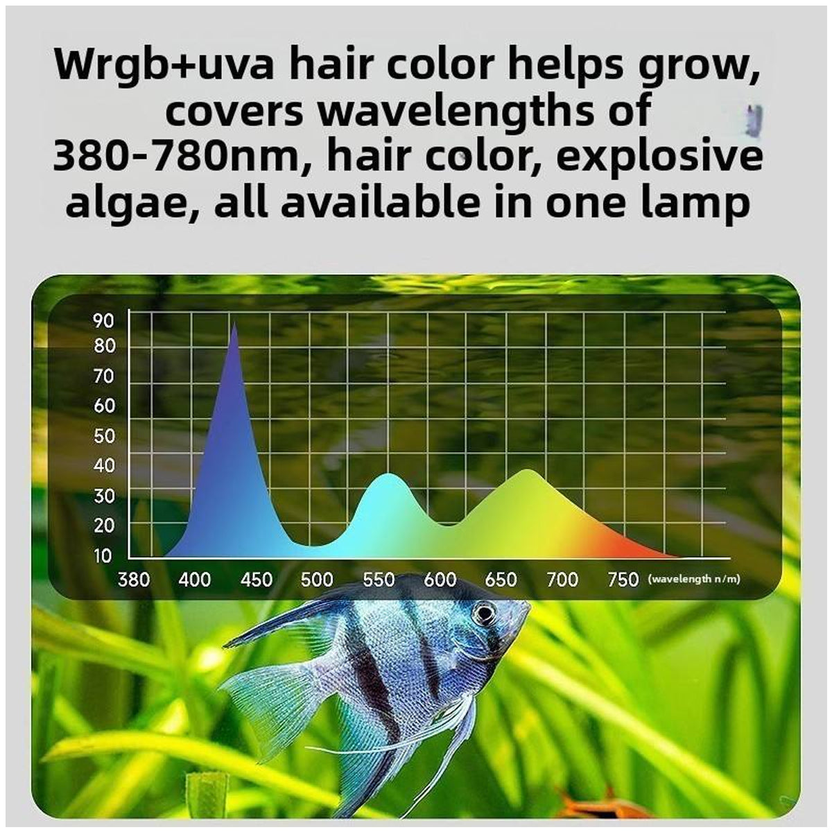 Aquarium LED Light 35W - Native Stream Tank Downlight (WRGB)