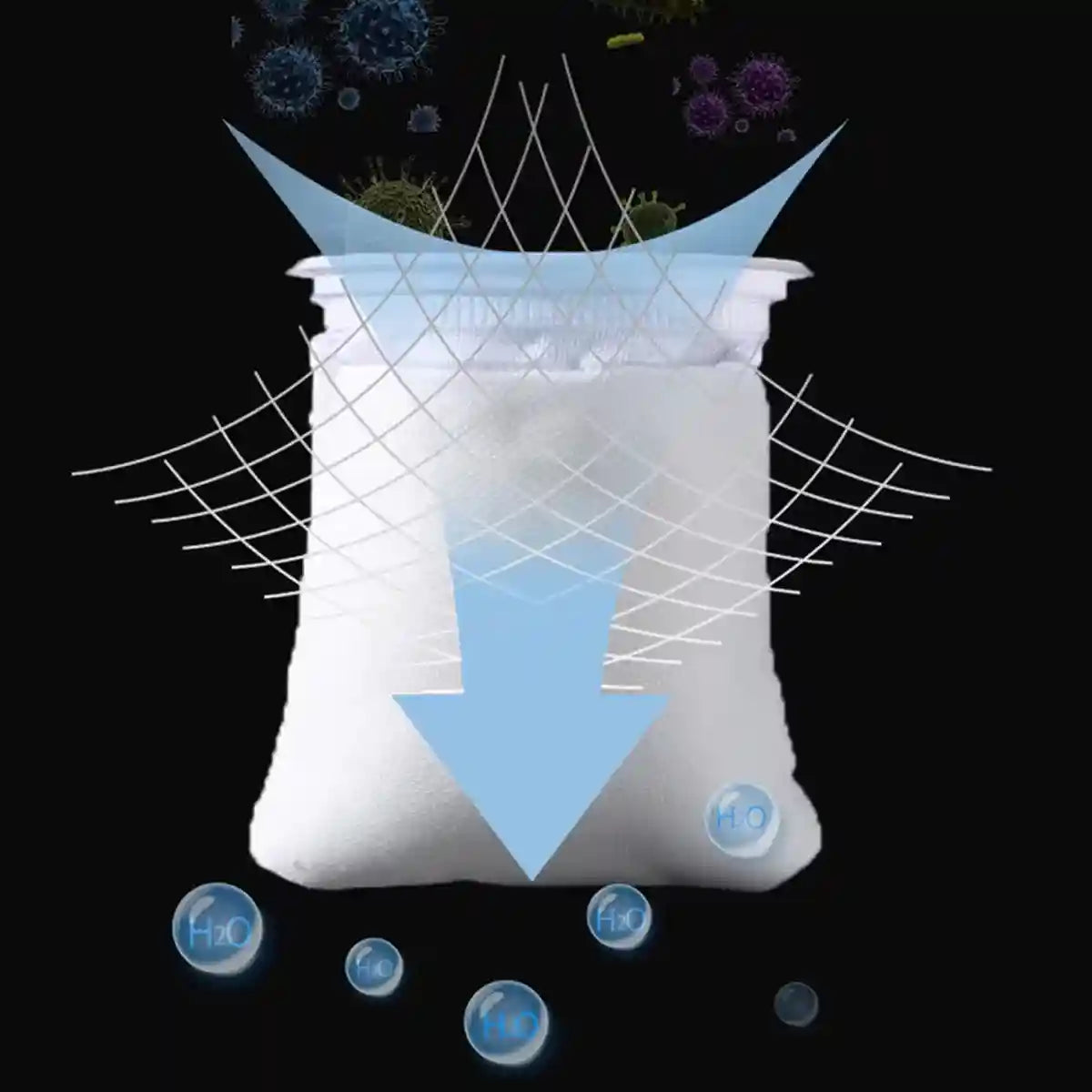 Nano Aquarium Filter Bags