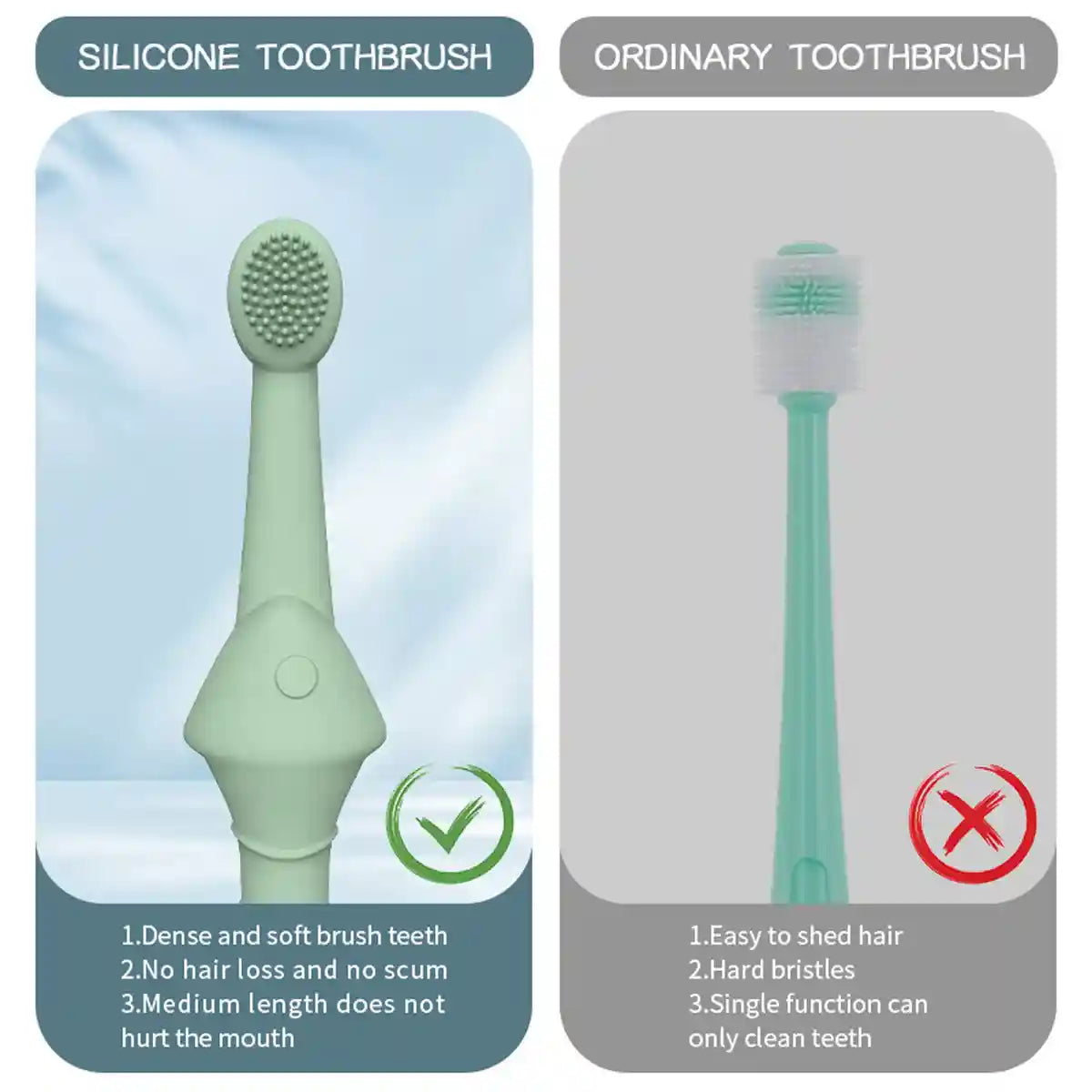Silicone Pet Toothbrush for Dogs and Cats Gentle Dental Cleaning Brush