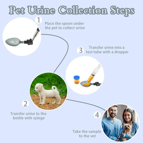 Pet urine sample collection kit for dogs and cats – product view 5
