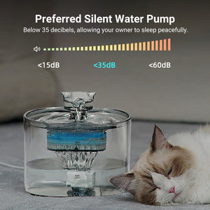 Automatic Pet Water Fountain for Cats and Dogs