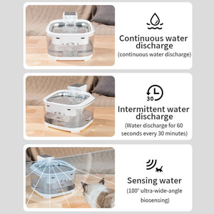 Smart Pet Water Fountain with Stainless Steel Tray