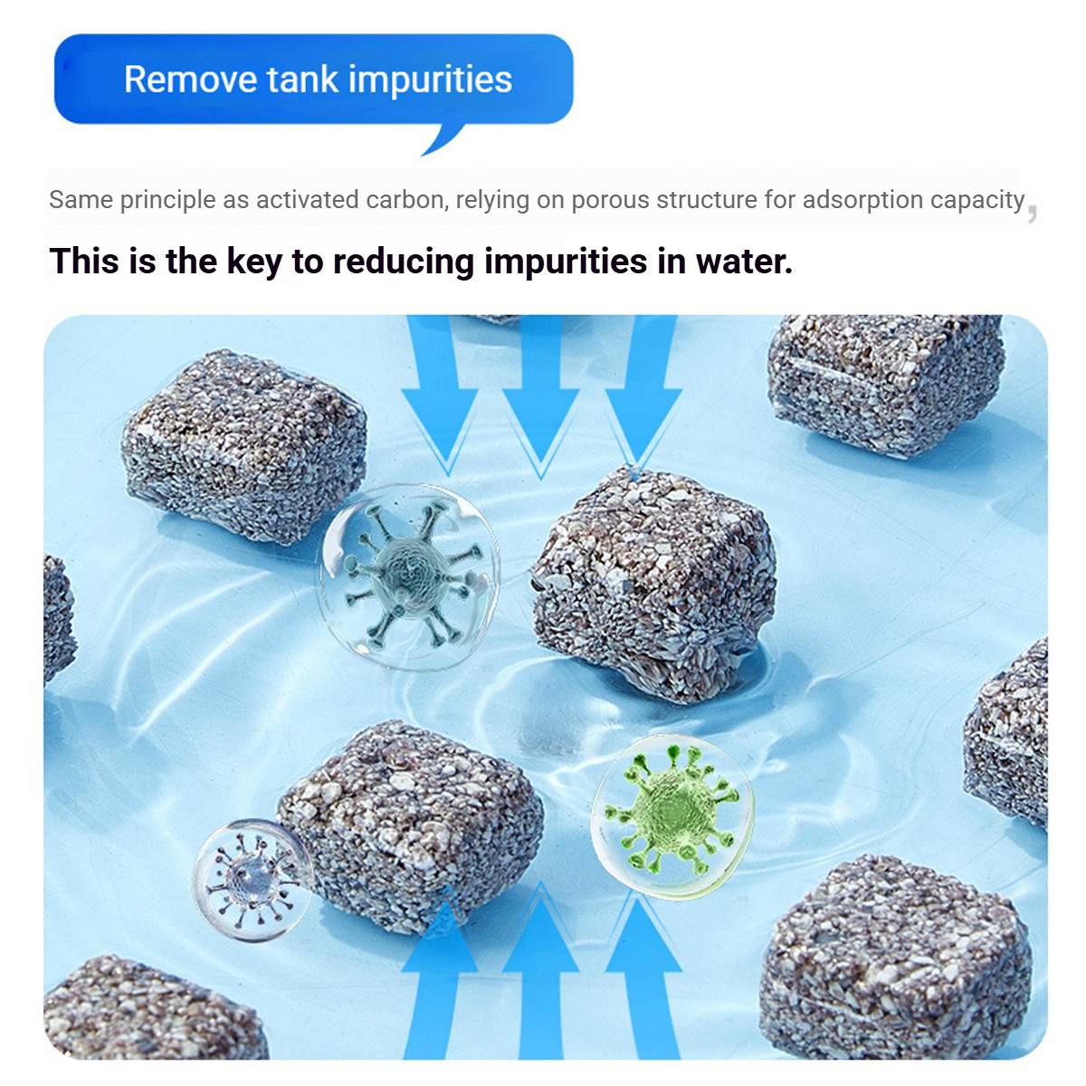 Bio Filter Media - Yee Bacterial House Raw Ore Aquarium Media
