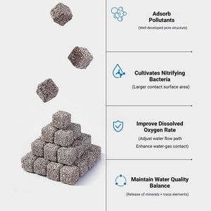Bio Filter Media - Yee Bacterial House Raw Ore Aquarium Media