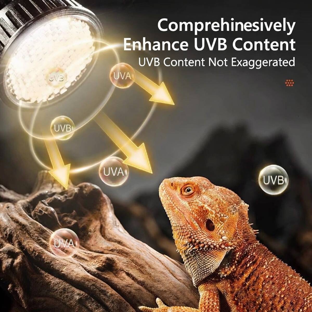 Reptile Basking Lamp - Full Spectrum Turtle Heat Lamp