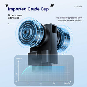 Aquarium Aerator Pump - Yee Fish Culture Oxygen Pump (3W/4W)