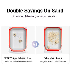 Petkit Cat Litter For Smart Automatic Litter Box 3pcs