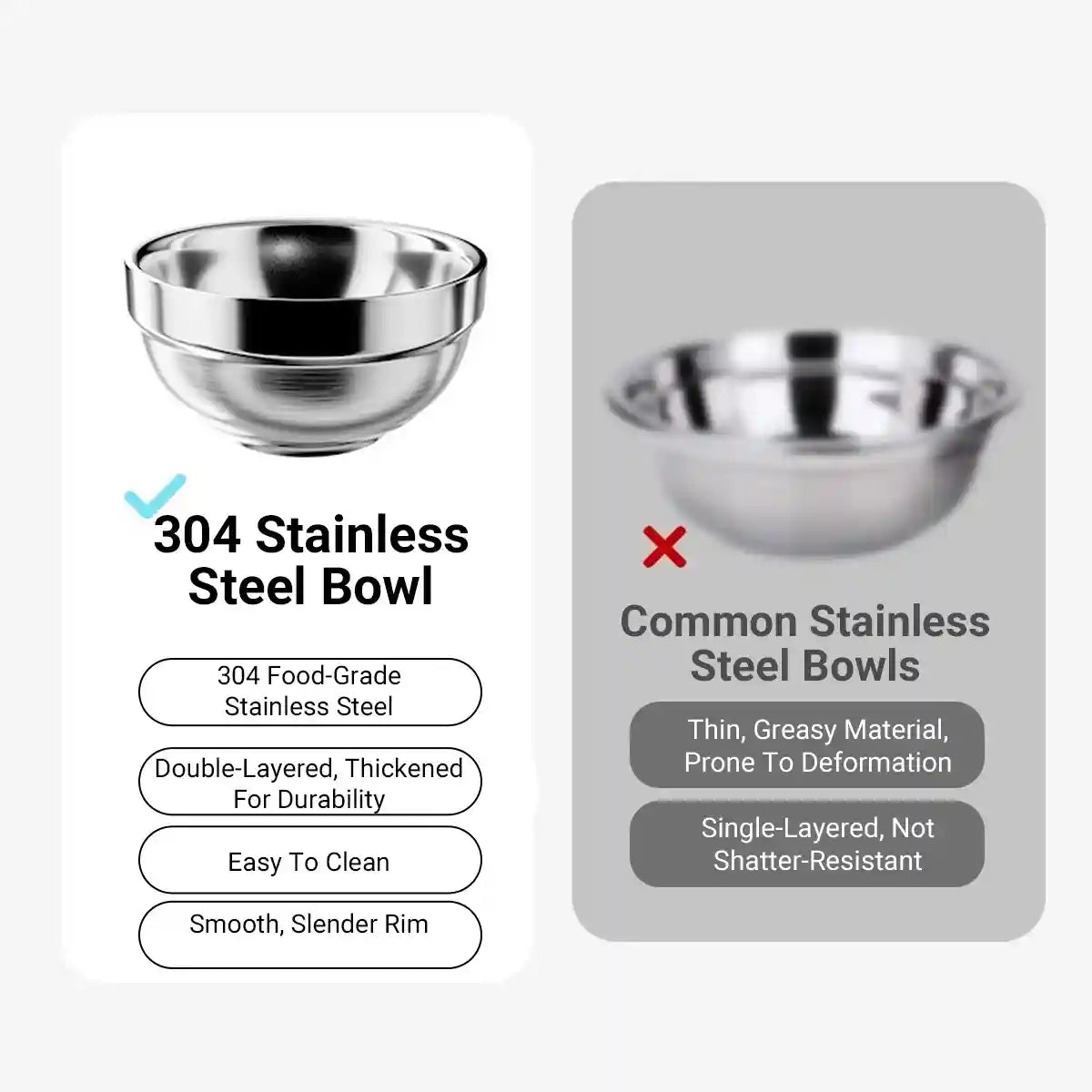 Elevated Stainless Steel Cat Bowl