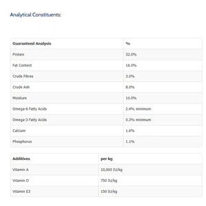 Taste of the Wild Canyon River Cat Food Grain-Free Trout & Smoked Salmon Formula 2kg/6.6kg