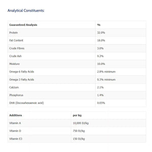 Taste of the Wild High Prairie Canine 5.6kg/12.2kg