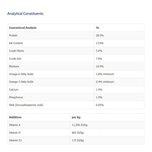 Taste of the Wild High Prairie PUPPY 5.6kg/12.2kg