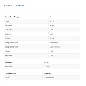 Taste of the Wild Lowland Creek Feline 2kg/6.6kg