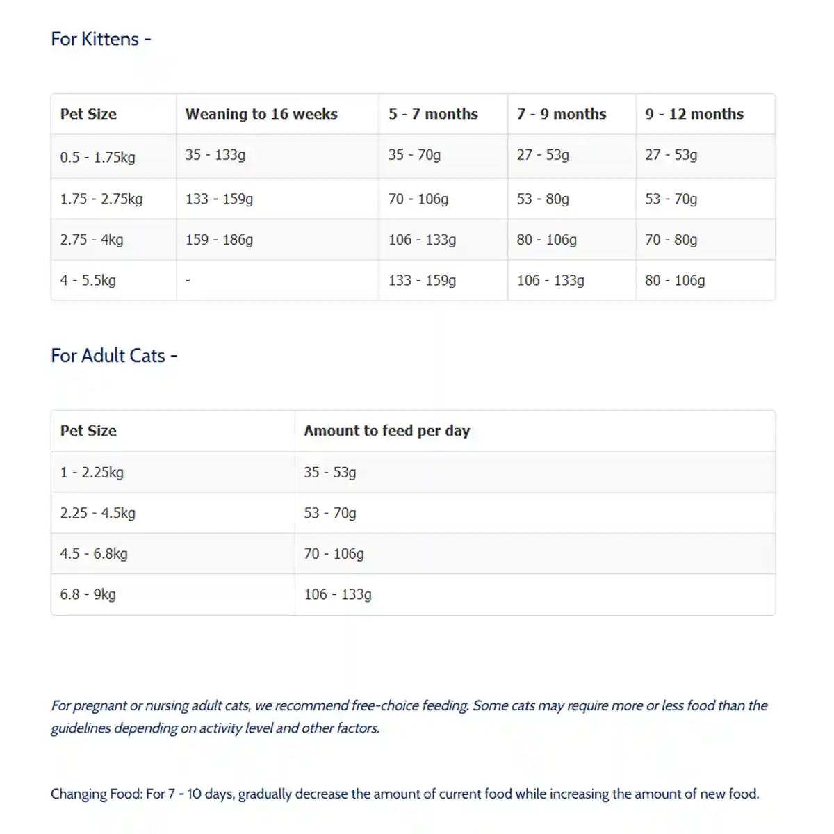Taste of the Wild Lowland Creek Feline 2kg/6.6kg