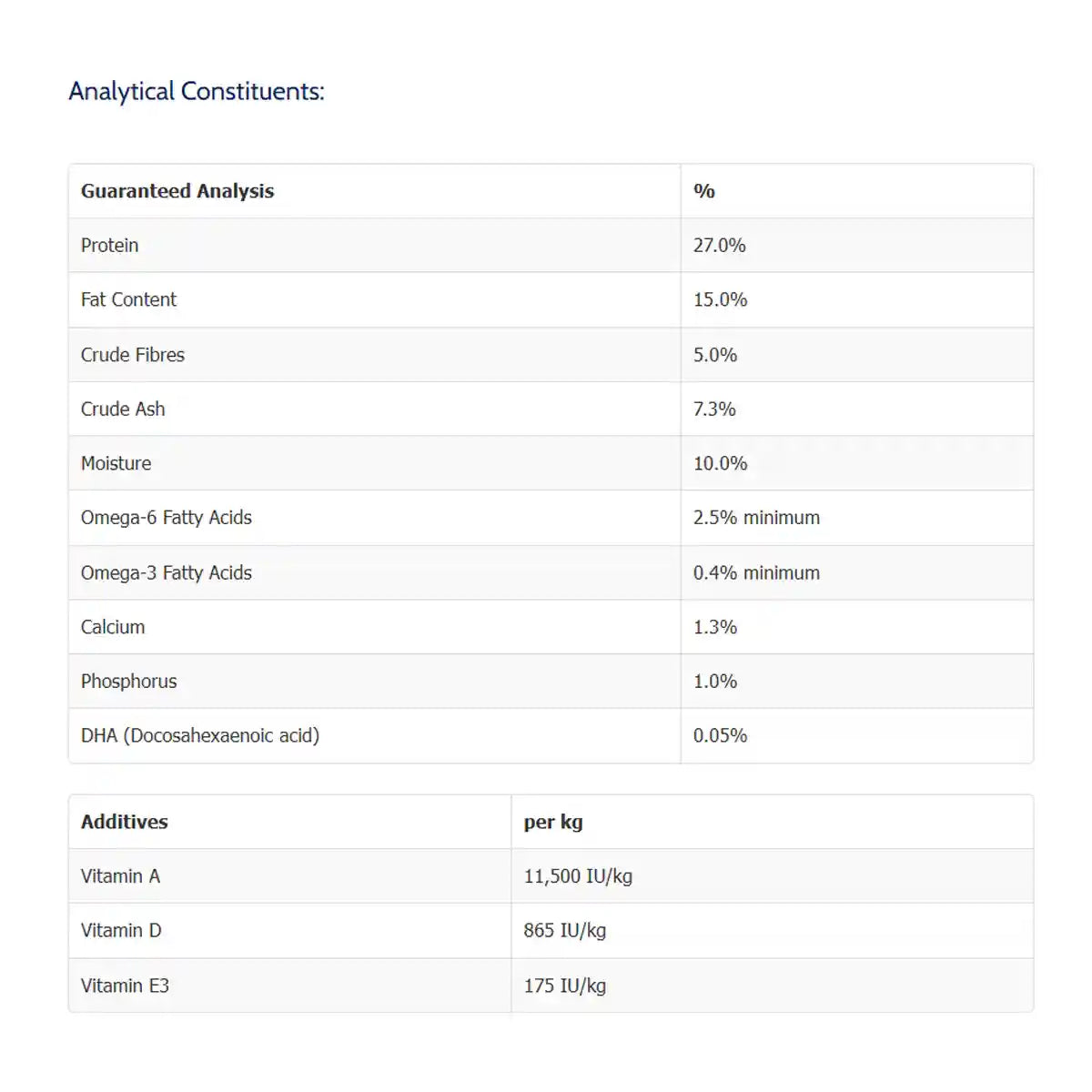 Taste of the Wild Pacific Stream PUPPY 5.6kg/12.2kg