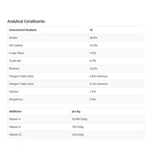 Taste of the Wild Pine Forest Canine 5.6kg/12.2kg