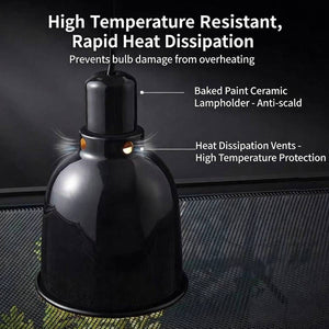 Reptile Lamp Shade Timer - Cleen Turtle Drying Backlight (A/B/C)