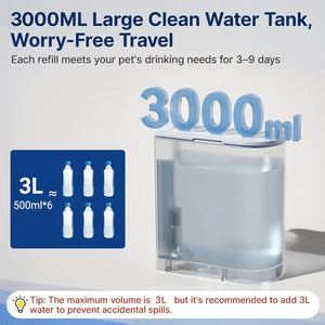Smart Pet Water Fountain With Auto Pouring System