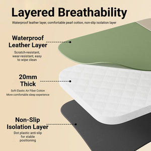 Waterproof Pet Mat With Removable Foam Core For All-Season Comfort