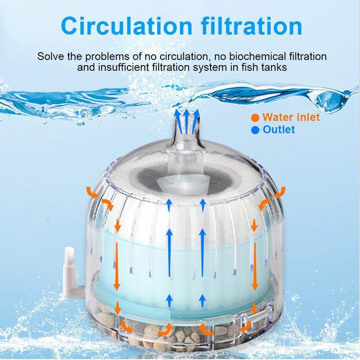 2pcs Aquarium Internal Fish Tank Filter Efficient Filtration & Oxygen Pump