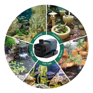 Efficient Submersible Water Pump
