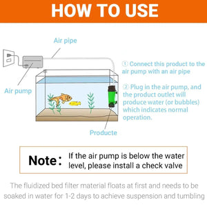 Advanced Internal Aquarium Filter Dual Filtration for Freshwater & Saltwater Tanks