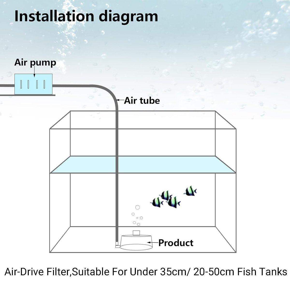 Powerful Internal Fish Tank Filter Submersible Filtration System with Oxygenation