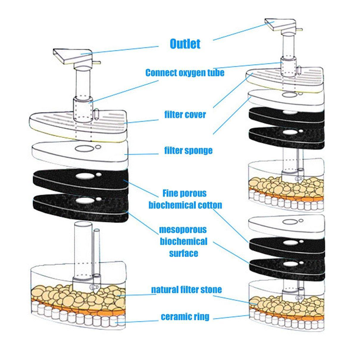 Mini Aquarium Biochemical Filter Compact In-Tank Fish Tank Filter