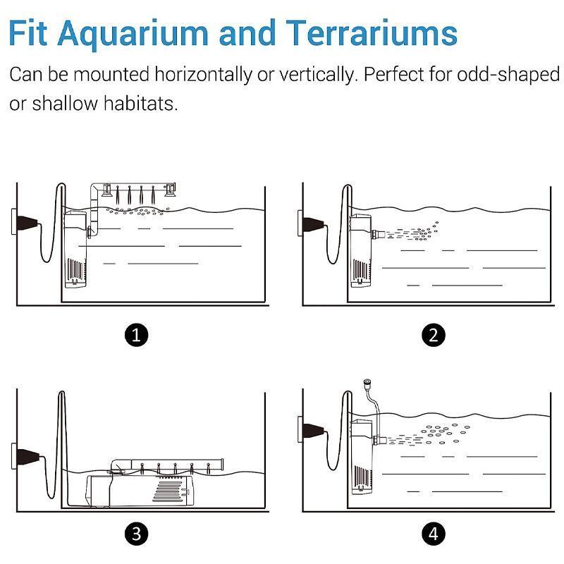 Powerful Internal Fish Tank Filter Submersible Filtration System with Oxygenation
