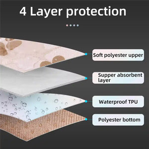 Washable Reusable Pet Dog Pee Pad